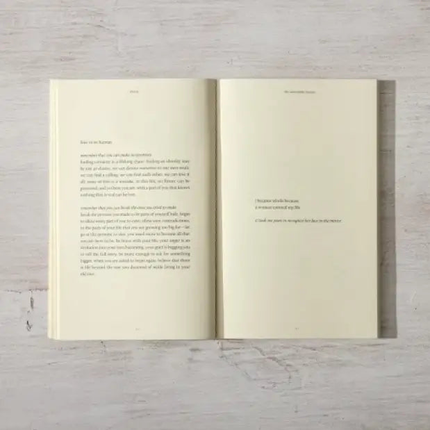 The Unbearable Beauty Poetry Book