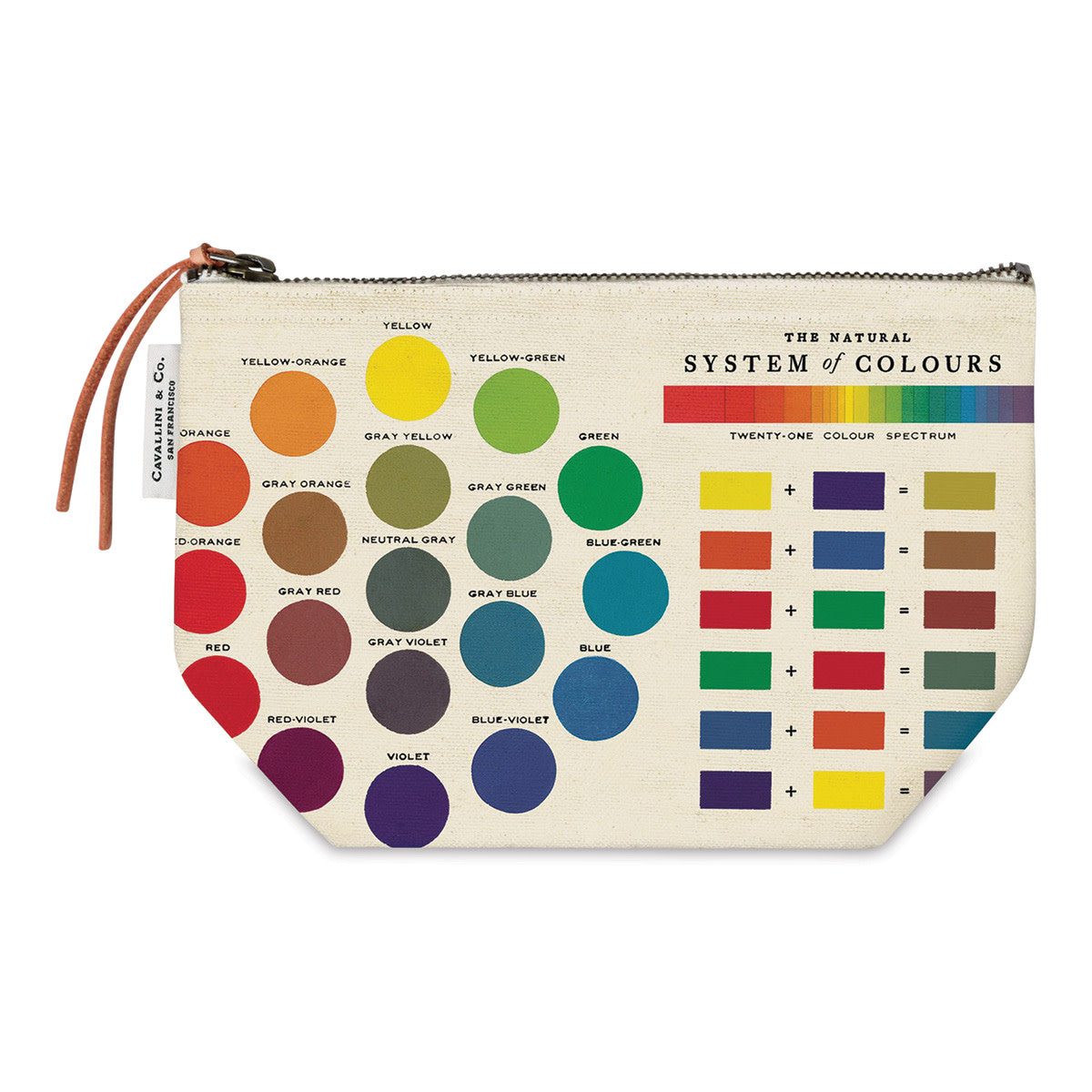 Color Wheel Pouch