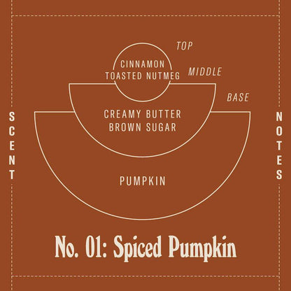 *SEASONAL* Spiced Pumpkin 7.2oz Soy Candle